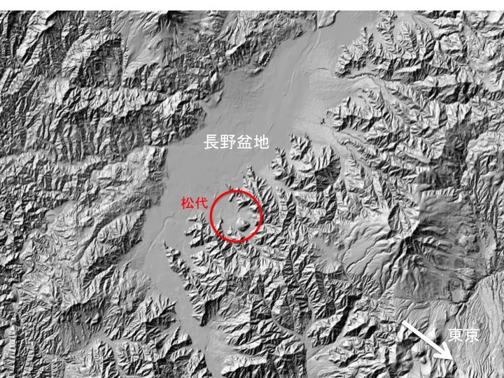 長野盆地の地形図