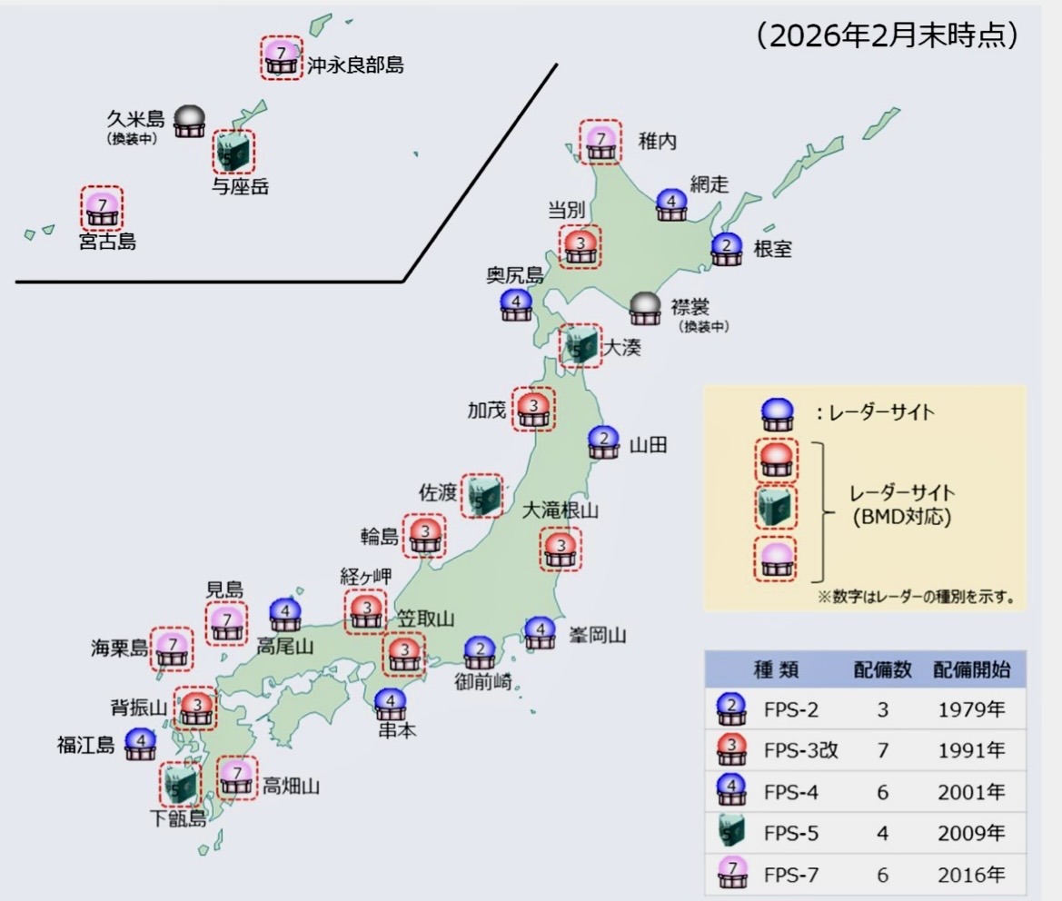 航空自衛隊のレーダー基地