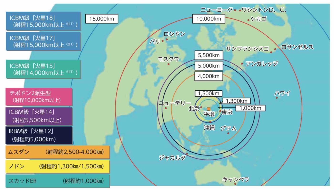 北朝鮮の弾道ミサイルの射程図