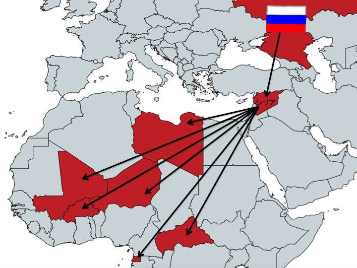 シリアにおけるロシア軍の基地