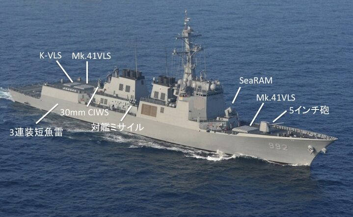 世宗大王級イージス艦