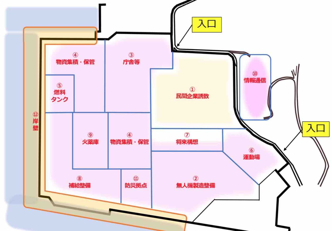 呉基地の複合防衛拠点