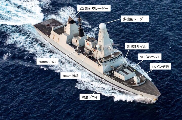 45型駆逐艦