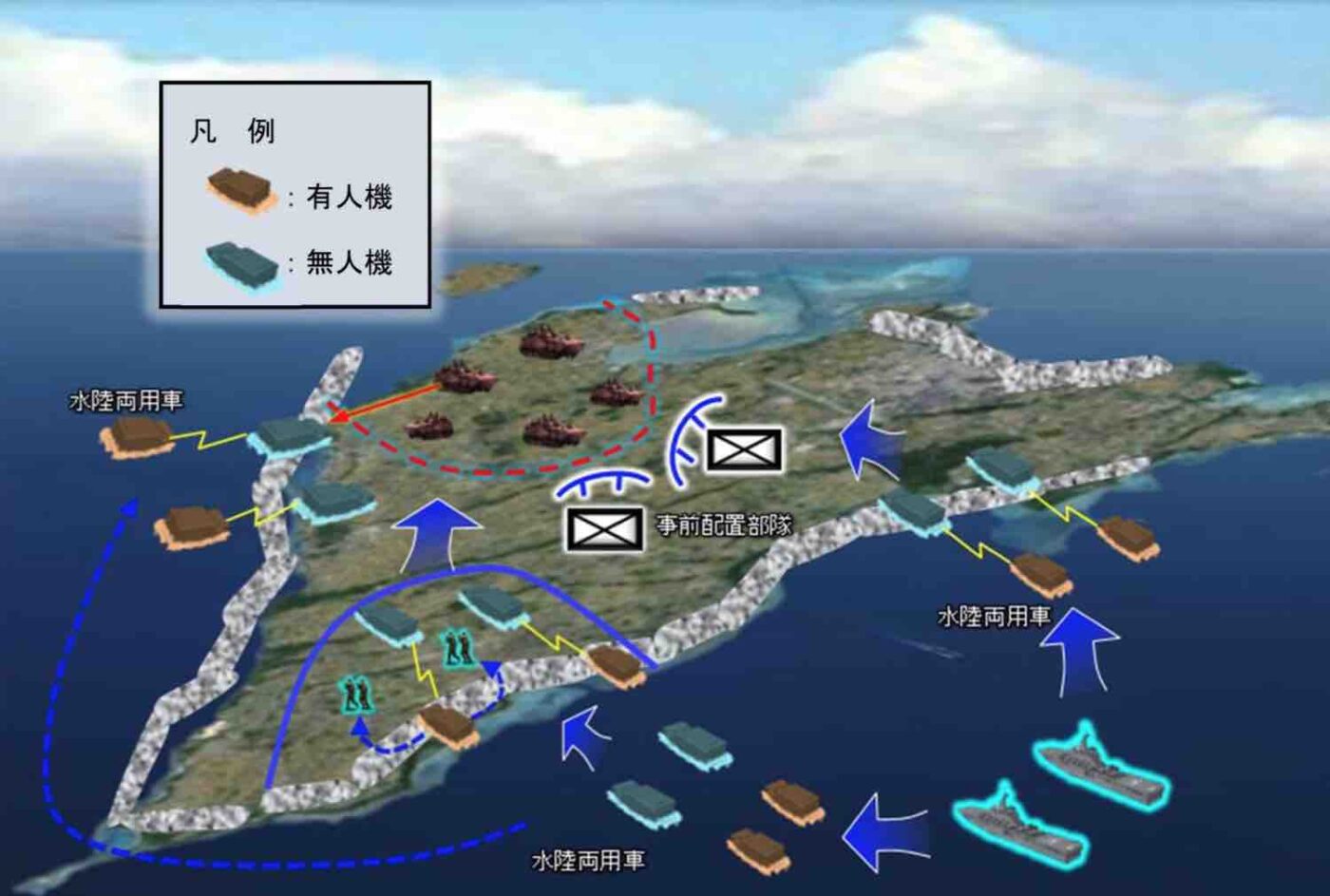 水陸両用戦のイメージ