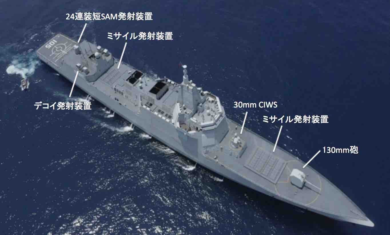 中国の055型駆逐艦