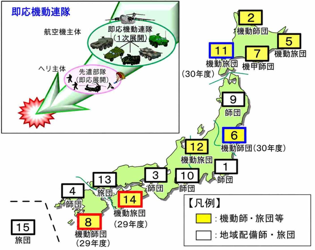 陸上自衛隊の再編図